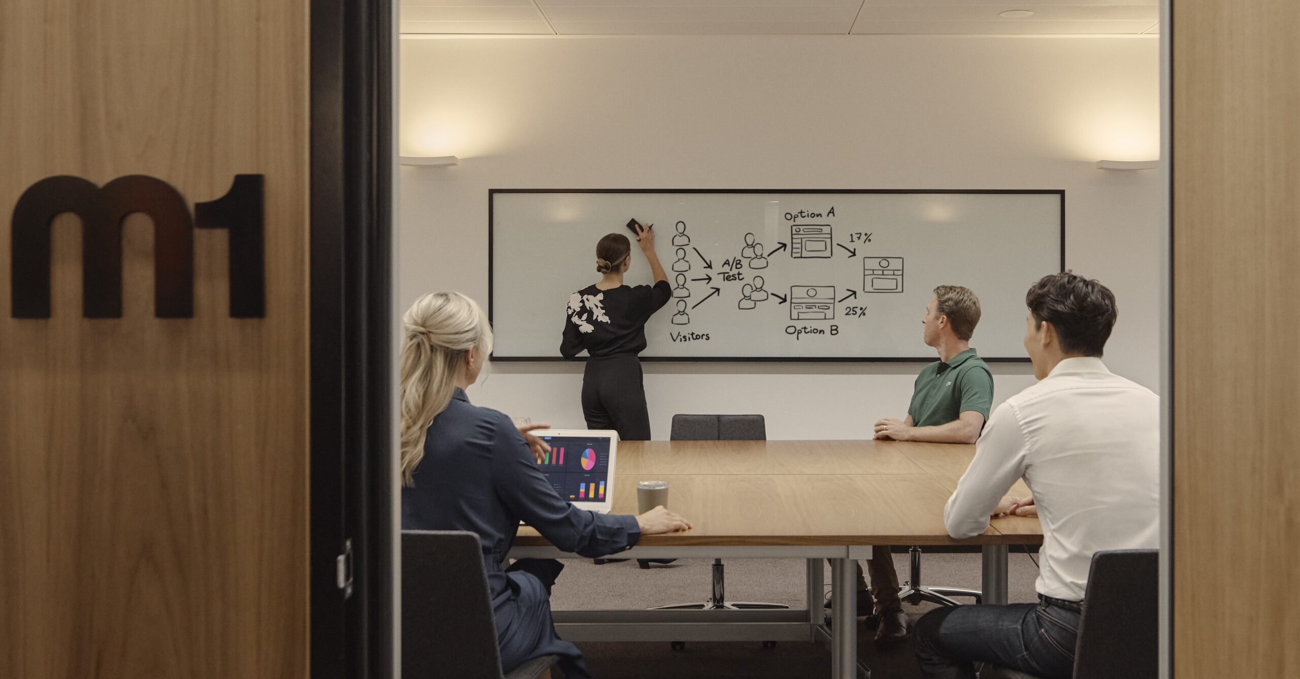 Meeting room Canberra